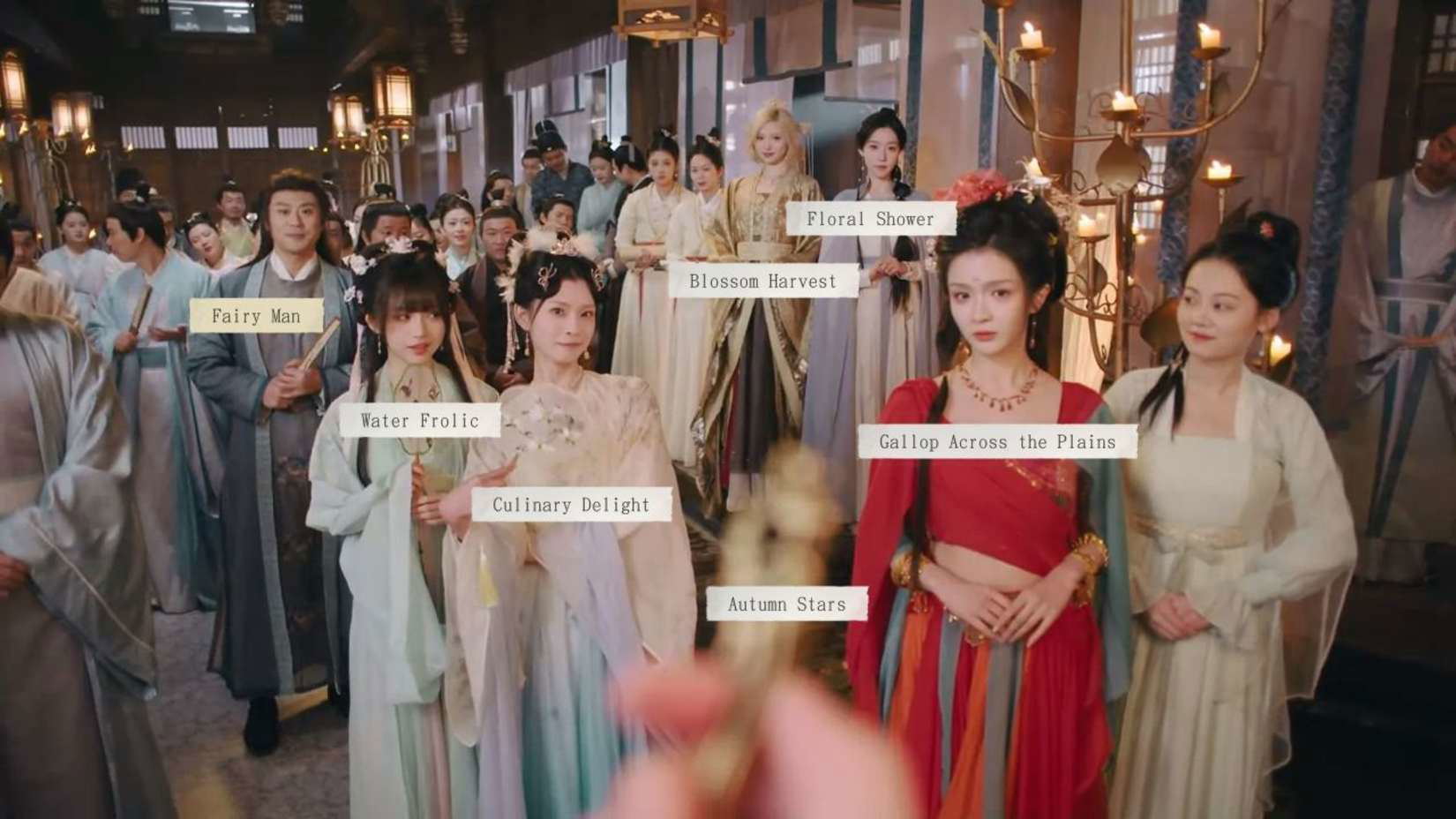 Group of people in traditional attire with labeled roles in a historical setting.